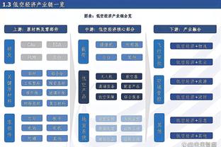 纯得分手派对！单场0助攻最高分都有谁？科瓜在列 一神兽刷榜